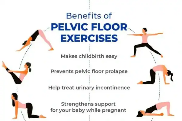 Pelvic Floor Exercises with faecal incontinence Worcestershire